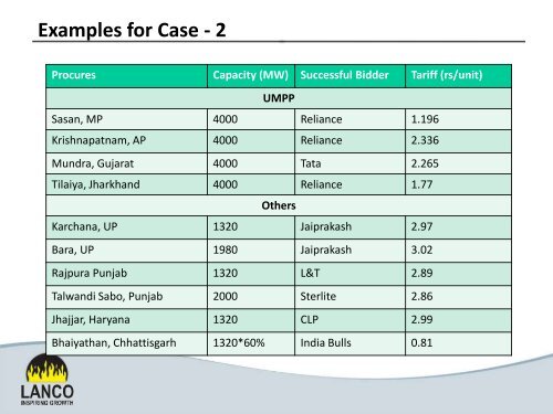 Presentation on Case I & Case II Bidding Projects ... - Infraline