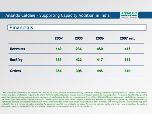 Utility Boilers & HRSG â Supporting Capacity Addition in ... - Infraline