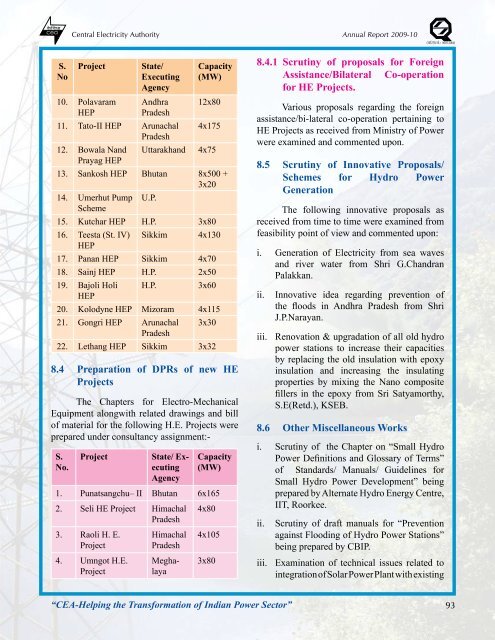 thermal power development - Infraline