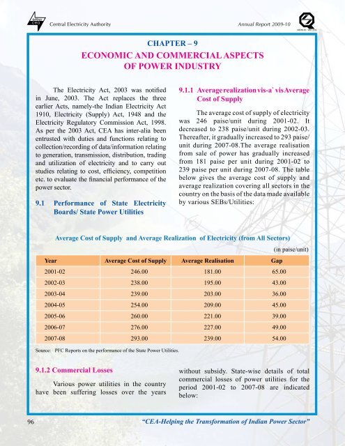 thermal power development - Infraline