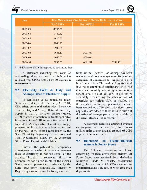 thermal power development - Infraline