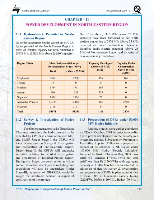 thermal power development - Infraline