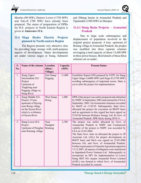 thermal power development - Infraline