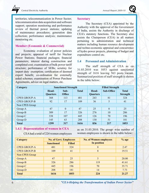 thermal power development - Infraline