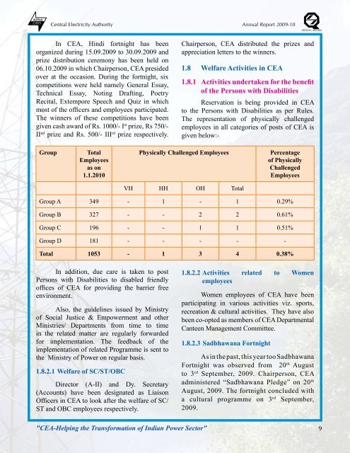 thermal power development - Infraline