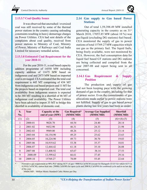 thermal power development - Infraline