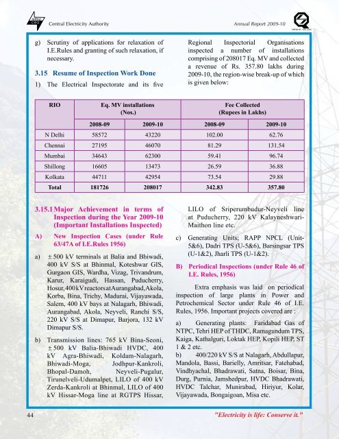 thermal power development - Infraline