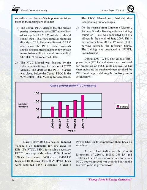 thermal power development - Infraline