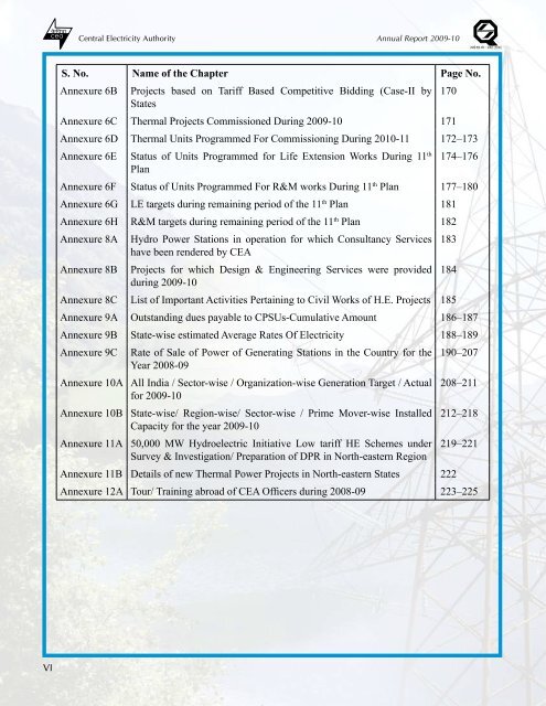 thermal power development - Infraline