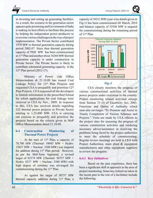 thermal power development - Infraline