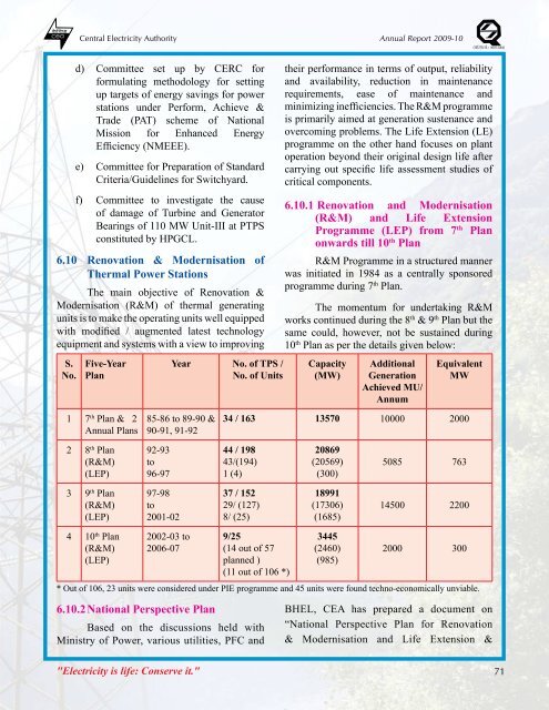 thermal power development - Infraline