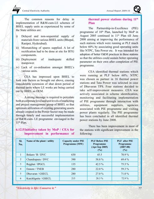 thermal power development - Infraline