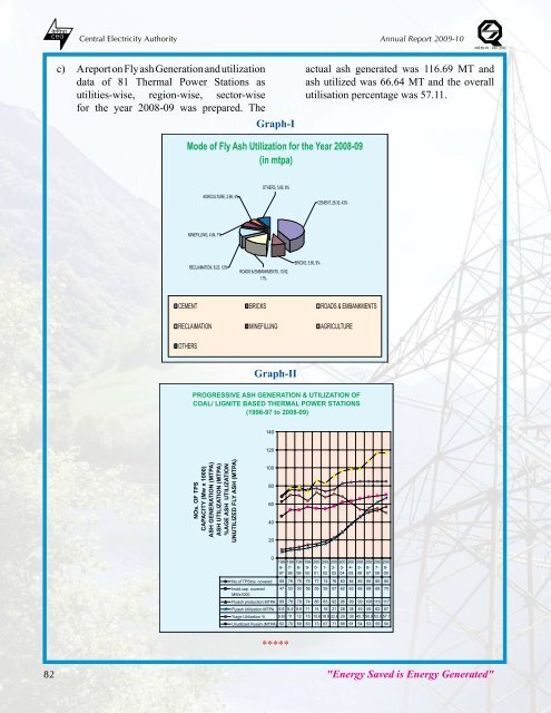 thermal power development - Infraline