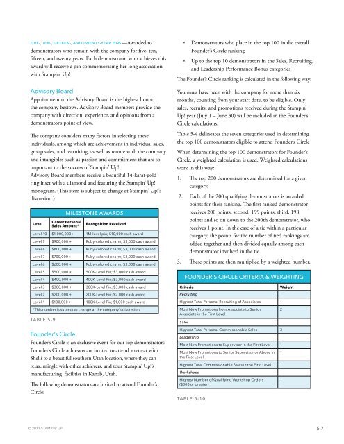 Demonstrator Manual - Stampin' Up!