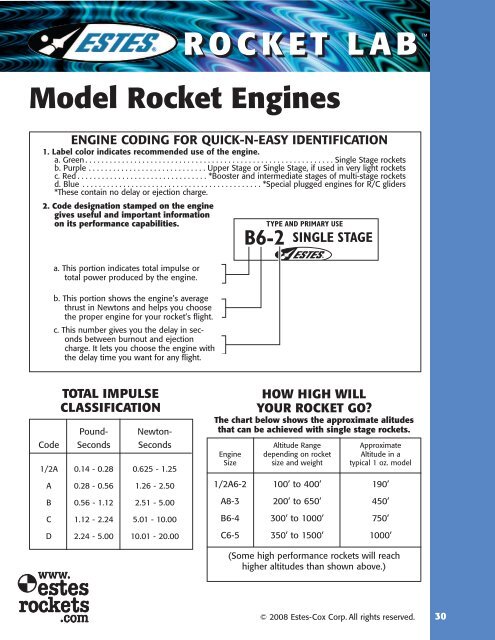 Estes Rocket Engine Height Chart