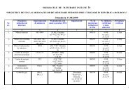 SituaÅ£ia la 17.08.2009 - Institutul NaÅ£ional de Standardizare Åi ...