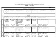 InformaÅ£ia privind certificatele de conformitate (CC) suspendate ...