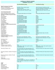 SCB - Schedule of Charges-06-06-Ver.2 - Standard Chartered Bank