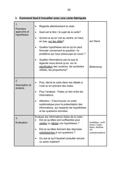 Handreichung Geschichte deutsch-franzÃ¶sisch in der Sekundarstufe I