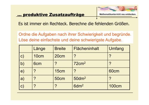 X - Standardsicherung NRW