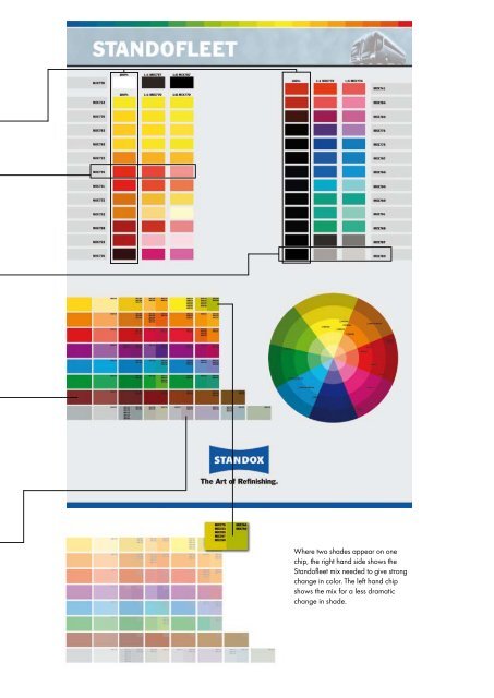 Standox Paint Color Chart