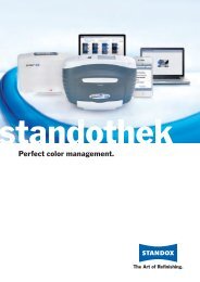 Perfect color management. - Standox