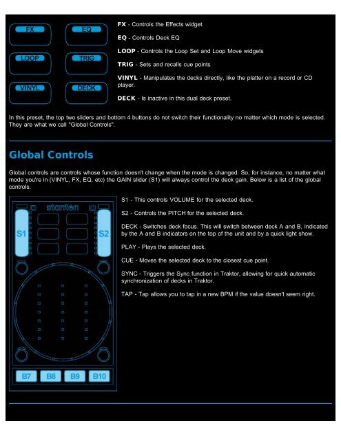 Traktor Single SCS.3d Preset Explanation - Stanton