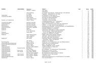 Elektronisches Jahrbuch (Inhaltsverzeichnis) 1965-1991