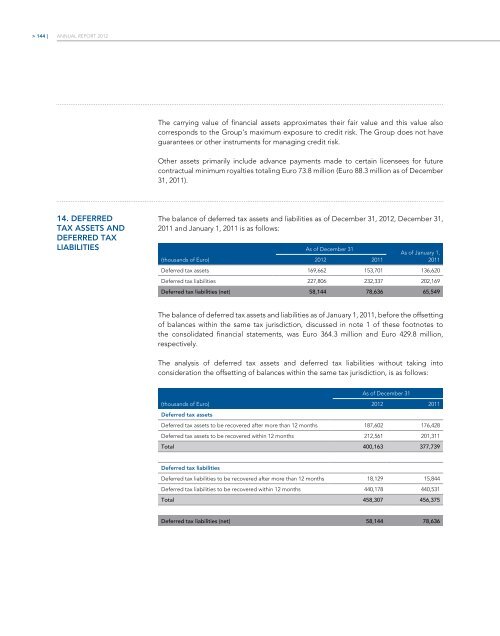 Annual Review 2012 - Luxottica