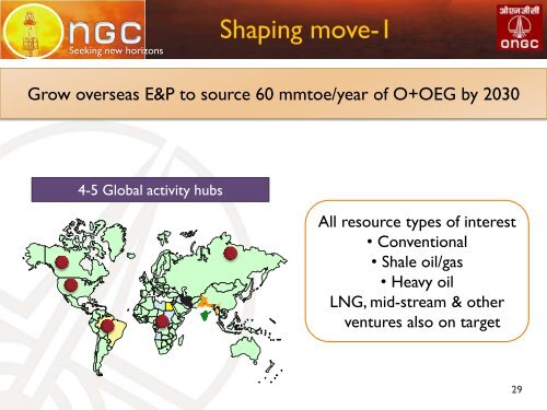 Corporate Presentation - February 2013 - ONGC