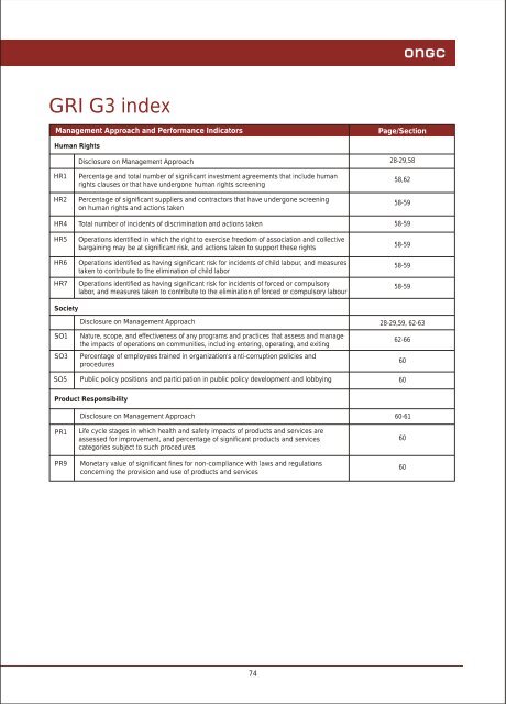 SINGALE 1-24.cdr - ONGC