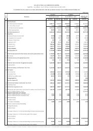 unaudited financial results (after limited review) - ONGC