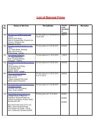 List of Banned Firms - ONGC