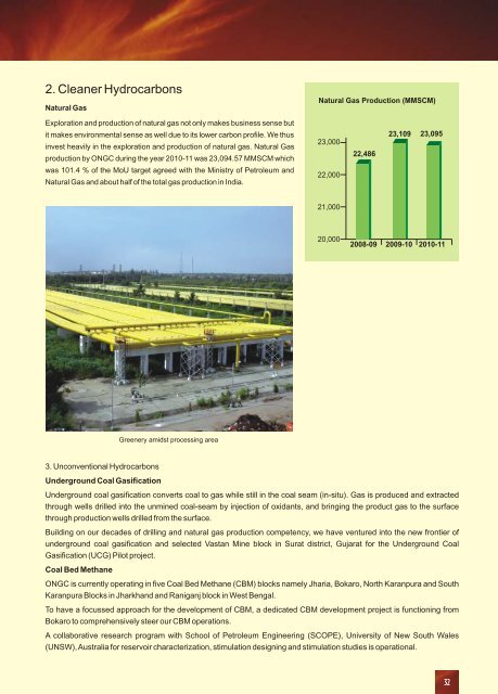 SR I_Brochure_I c.cdr - ONGC