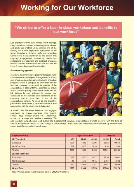 SR I_Brochure_I c.cdr - ONGC