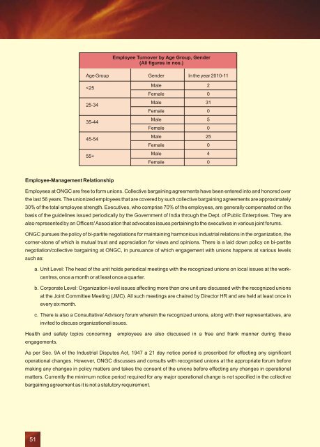 SR I_Brochure_I c.cdr - ONGC