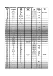 Map and Constallation Key to Messier Objects for TELRAD Finders ...