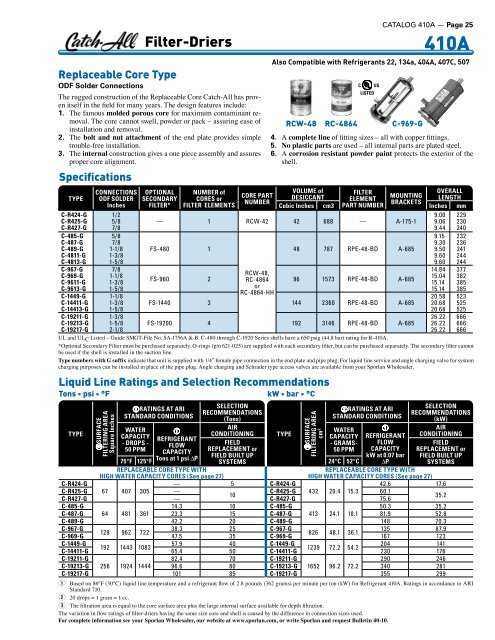 Filter Drier Sizing Chart
