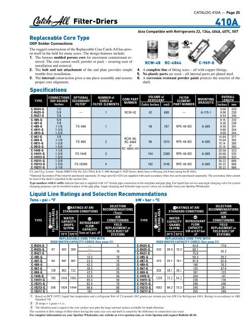 Sporlan Filter Drier Sizing Chart