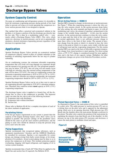 410a Head Pressure Chart