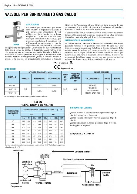 VALVOLE D'ESPANSIONE TERMOSTATICHE