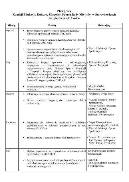 Plan pracy Komisji Edukacji, Kultury, Zdrowia i ... - Starachowice