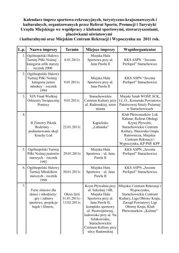 Kalendarz imprez sportowo-rekreacyjnych, turystyczno - Starachowice