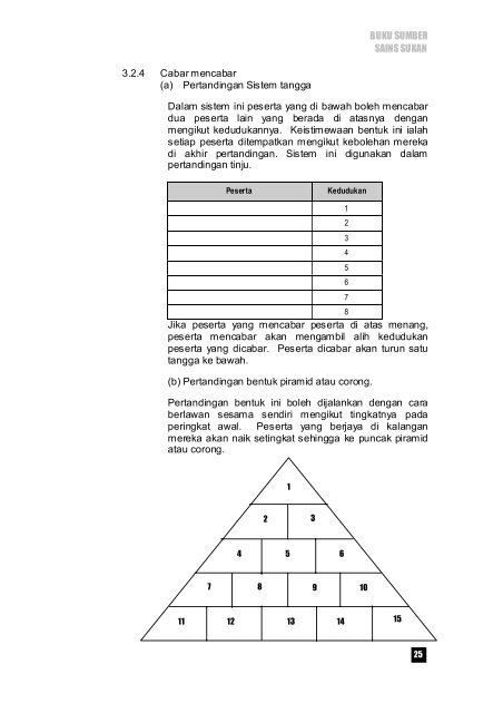 buku sumber sains sukan ting 4 - Sekolah Tuanku Abdul Rahman ...