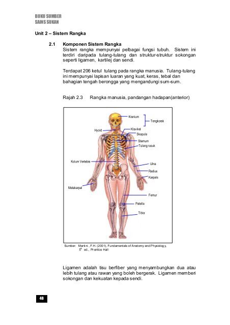 buku sumber sains sukan ting 4 - Sekolah Tuanku Abdul Rahman ...