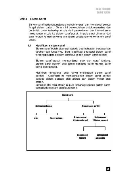 buku sumber sains sukan ting 4 - Sekolah Tuanku Abdul Rahman ...