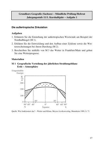 17 Grundkurs Geografie (Sachsen) – Mündliche Prüfung/Referat ...