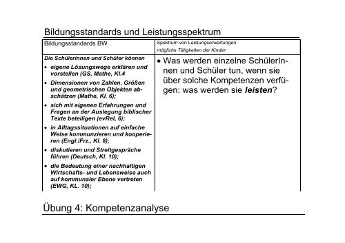 Präsentation Teil 2 Gerhard Ziener - Starke Schule