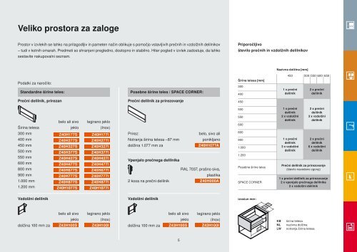 ORGA-LINE za TANDEMBOX