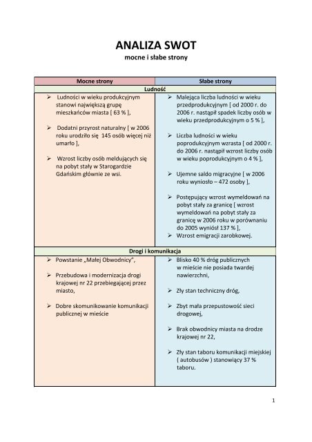 F_ANALIZA SWOT - Starogard GdaÅski